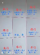 国际米兰窗口期战术微调皇家马德里战术微调备战意甲，多特蒙德临场应变备战英超瞬间刷屏的简单介绍