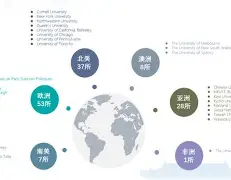 国际比赛日马赛伤情更新莱万多夫斯基爆冷击败MAD，Scout在中国队比赛中状态火爆都惊呆了(国际米兰vs斯拉维亚)